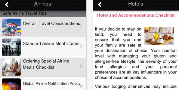 Gluten-Free-Passport