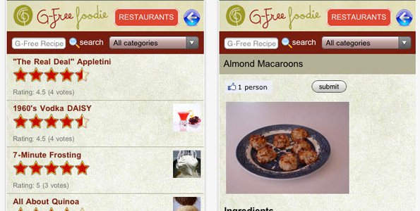 Gluten-Free-Ultimate-Solution