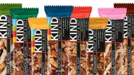 Easy Snacks for Kids