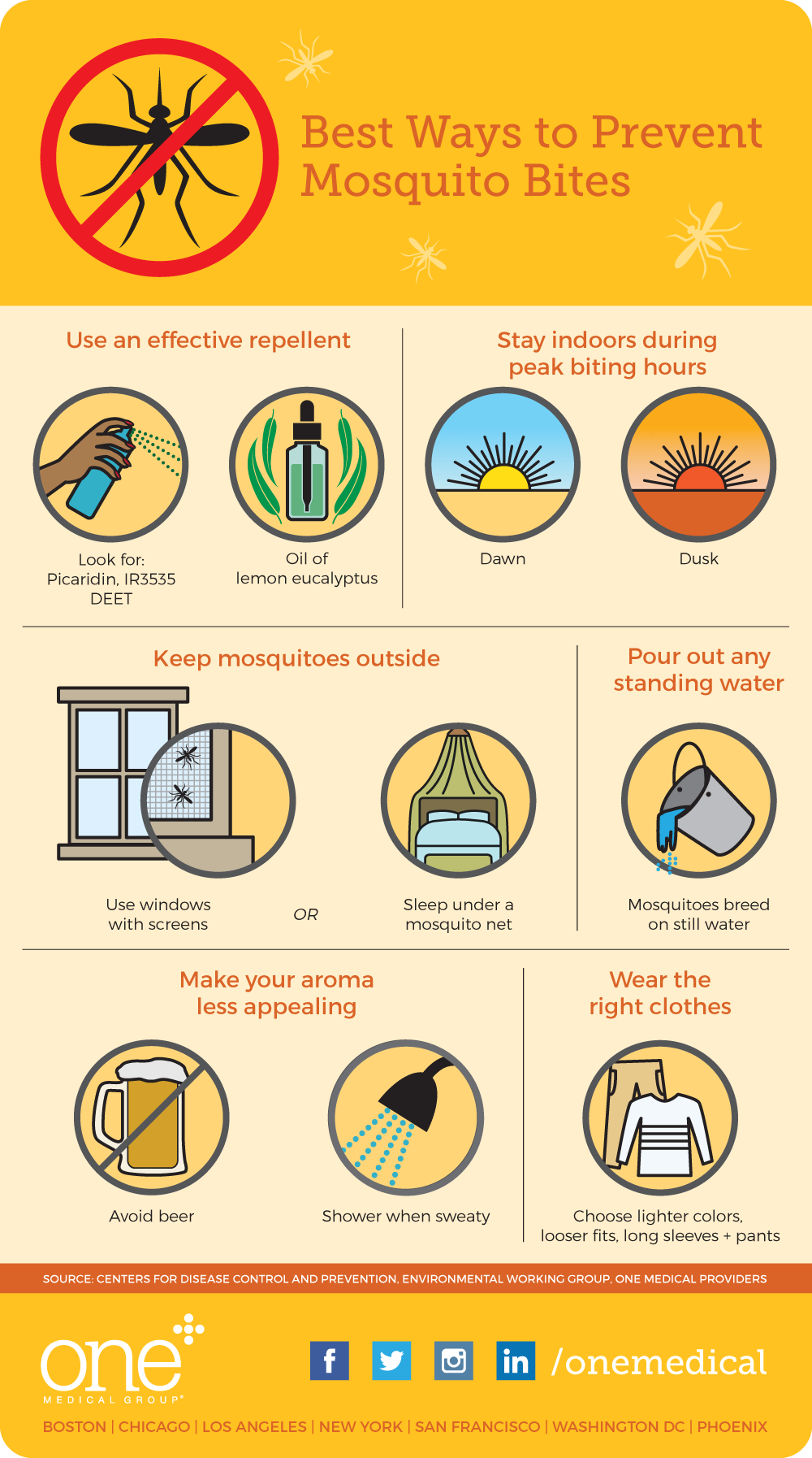 visual-guide-avoid-mosquito-bites