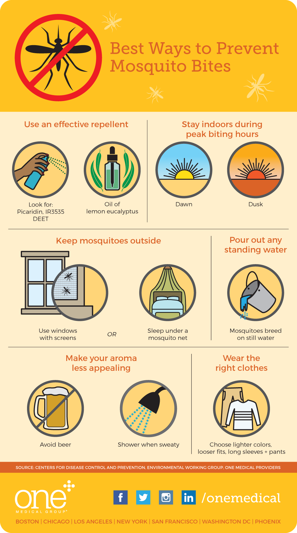 MosquitoInfographicFINAL full How to Make Mosquitoes Not Bite You? Simple Tricks & Tips