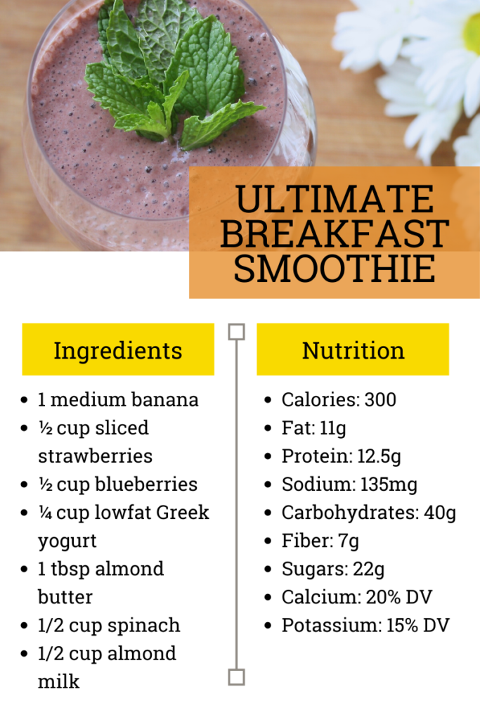 Delicious and easy diabetic smoothie recipes for weight loss