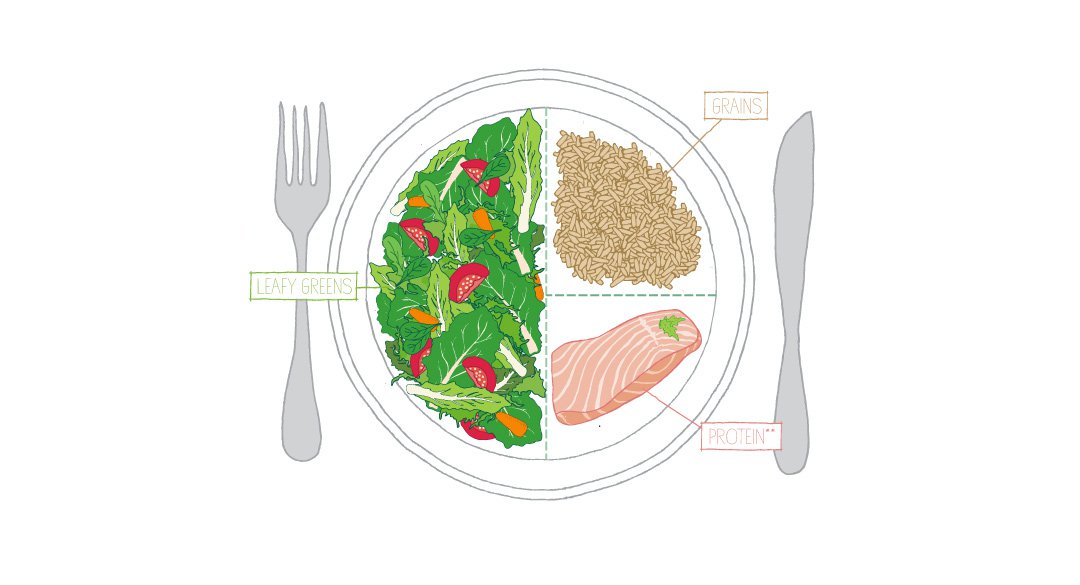 healthy-plate2